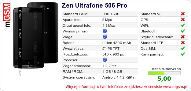 Dane telefonu Zen Ultrafone 506 Pro