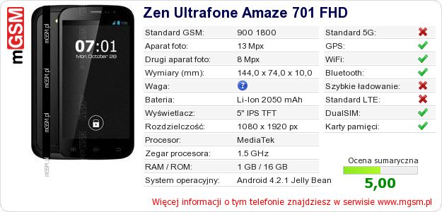 Dane telefonu Zen Ultrafone Amaze 701 FHD