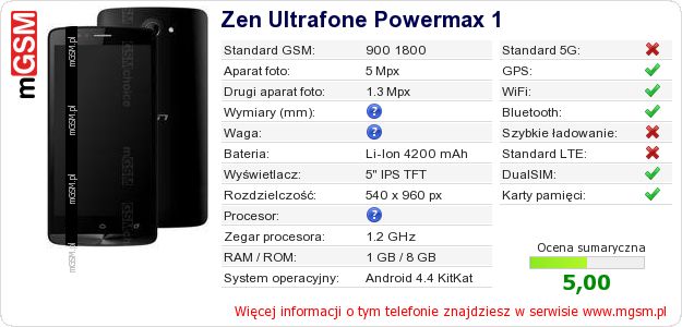 Dane telefonu Zen Ultrafone Powermax 1