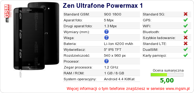 Dane telefonu Zen Ultrafone Powermax 1