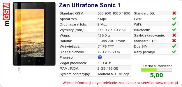 Dane telefonu Zen Ultrafone Sonic 1