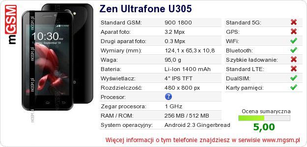 Dane telefonu Zen Ultrafone U305