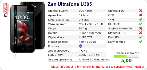 Dane telefonu Zen Ultrafone U305