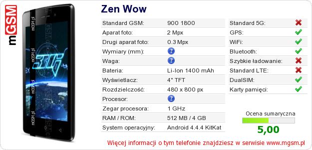 Dane telefonu Zen Wow