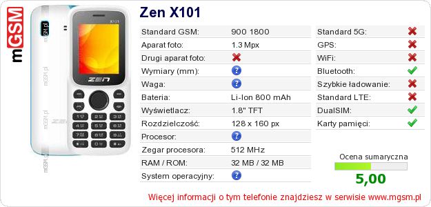 Dane telefonu Zen X101