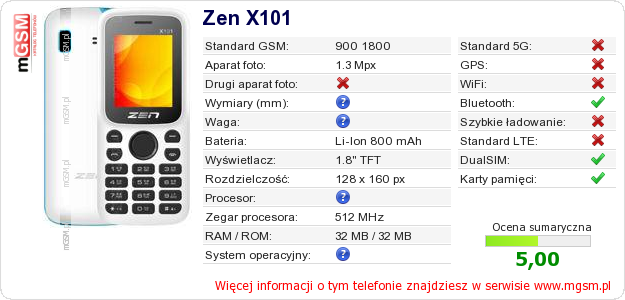 Dane telefonu Zen X101