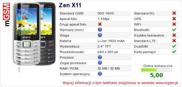 Dane telefonu Zen X11
