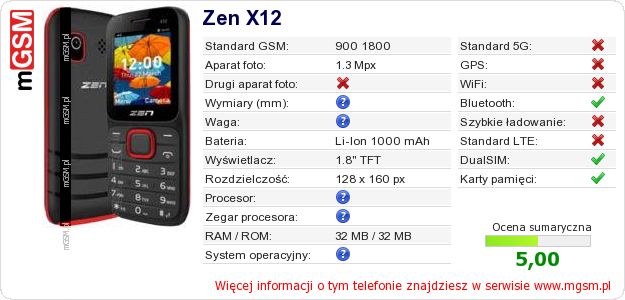 Dane telefonu Zen X12