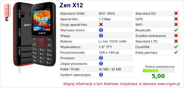 Dane telefonu Zen X12