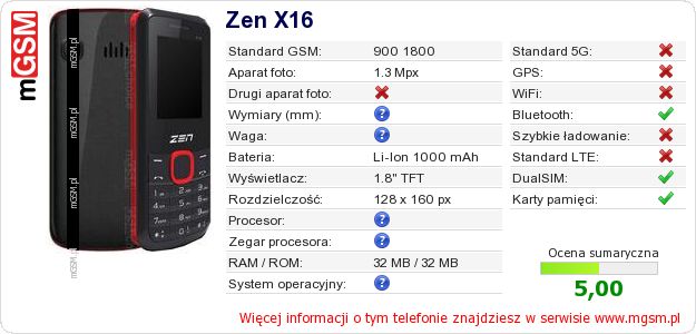 Dane telefonu Zen X16