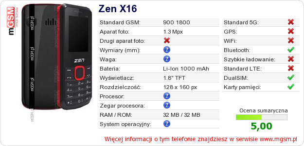Dane telefonu Zen X16