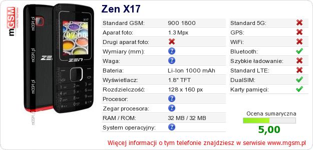 Dane telefonu Zen X17