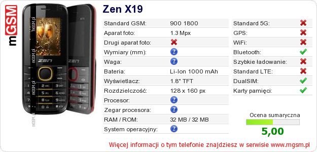 Dane telefonu Zen X19 Dane telefonu Zen X19