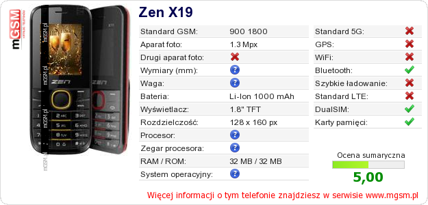 Dane telefonu Zen X19