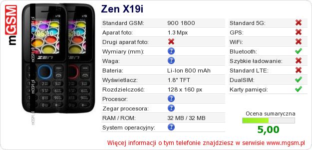 Dane telefonu Zen X19i