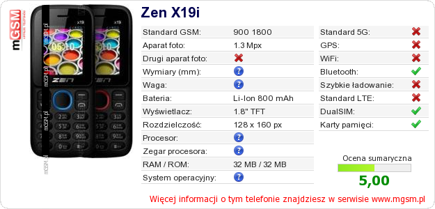 Dane telefonu Zen X19i