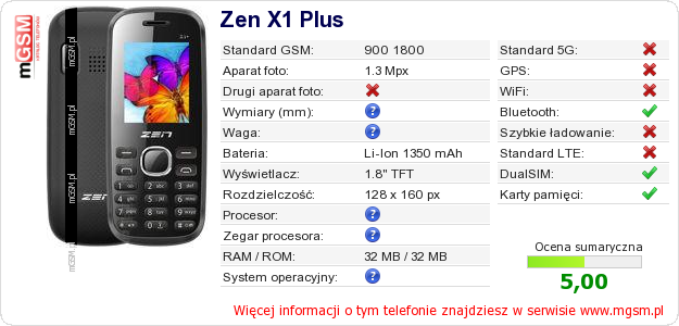 Dane telefonu Zen X1 Plus Dane telefonu Zen X1 Plus