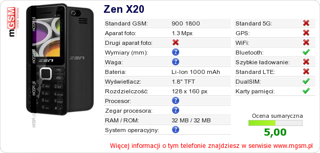 Dane telefonu Zen X20
