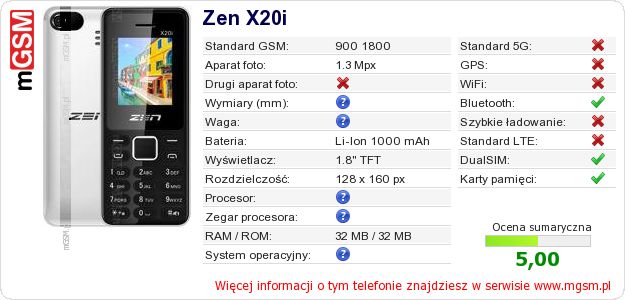 Dane telefonu Zen X20i Dane telefonu Zen X20i