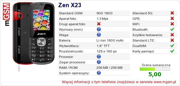Dane telefonu Zen X23 Dane telefonu Zen X23