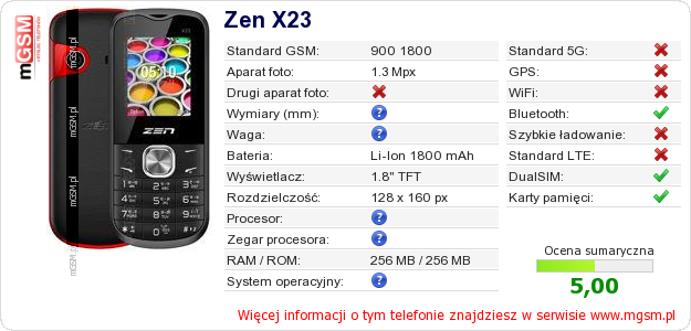 Dane telefonu Zen X23