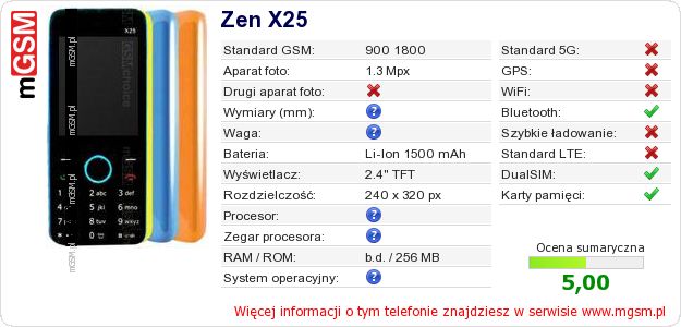 Dane telefonu Zen X25