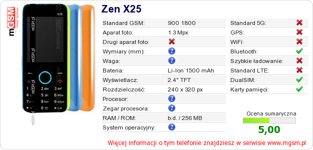 Dane telefonu Zen X25