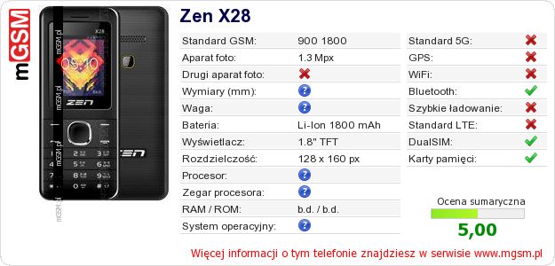 Dane telefonu Zen X28 Dane telefonu Zen X28