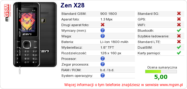 Dane telefonu Zen X28