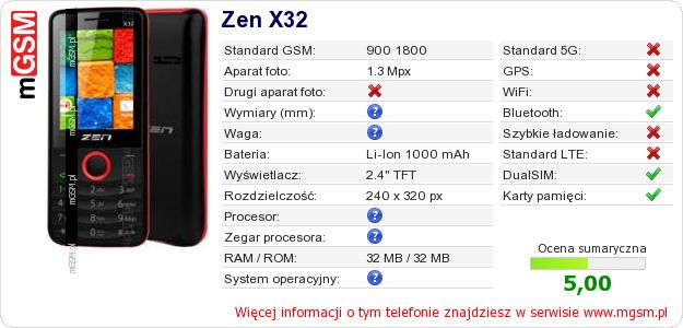Dane telefonu Zen X32 Dane telefonu Zen X32
