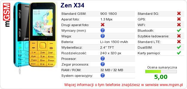 Dane telefonu Zen X34