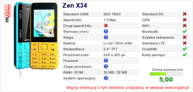 Dane telefonu Zen X34