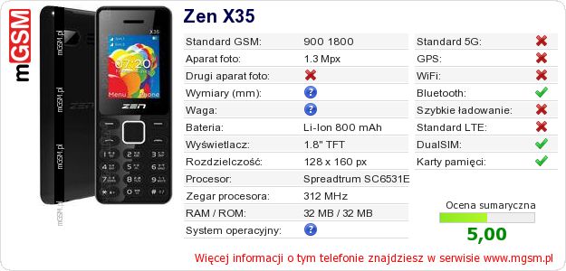 Dane telefonu Zen X35 Dane telefonu Zen X35