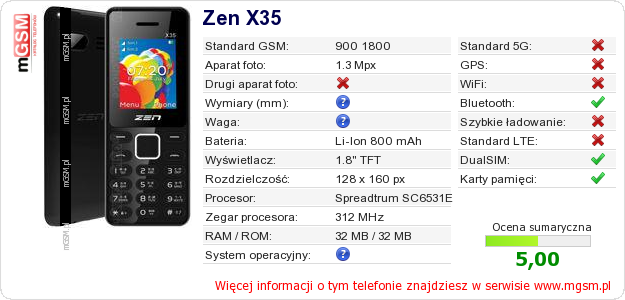 Dane telefonu Zen X35 Dane telefonu Zen X35