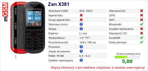 Dane telefonu Zen X381