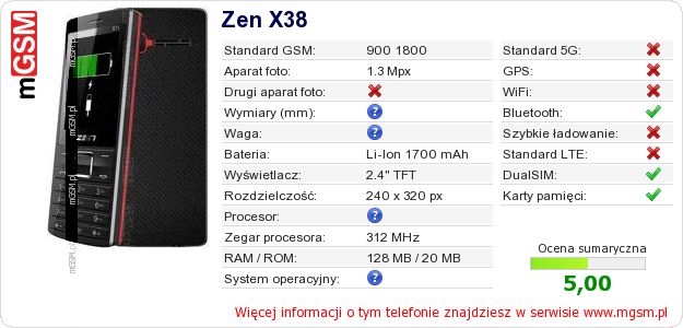Dane telefonu Zen X38