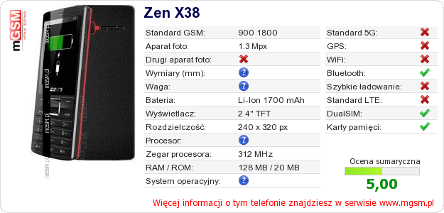 Dane telefonu Zen X38