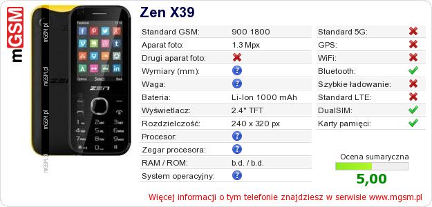 Dane telefonu Zen X39