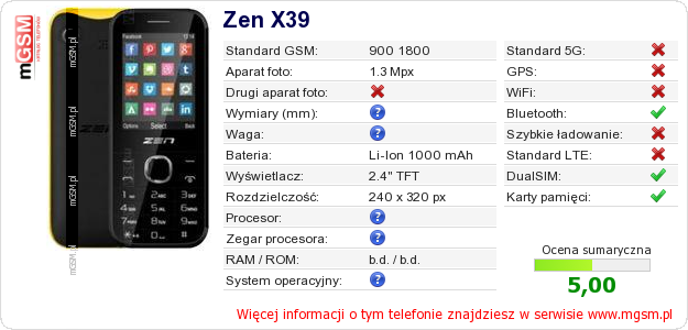 Dane telefonu Zen X39 Dane telefonu Zen X39