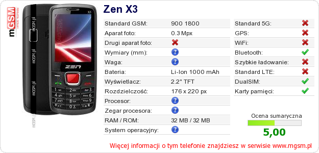 Dane telefonu Zen X3