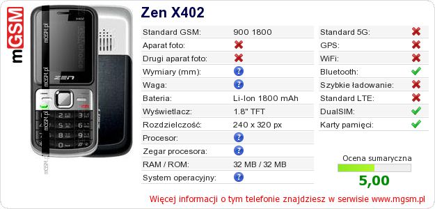 Dane telefonu Zen X402 Dane telefonu Zen X402