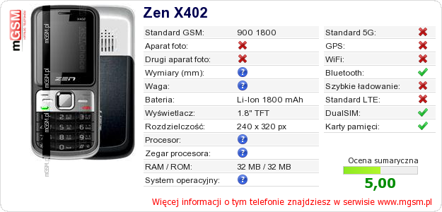 Dane telefonu Zen X402