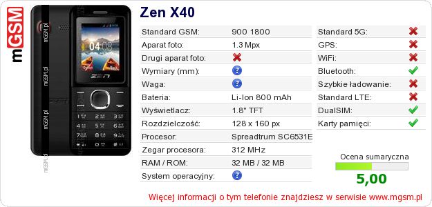 Dane telefonu Zen X40