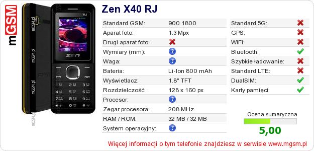 Dane telefonu Zen X40 RJ Dane telefonu Zen X40 RJ