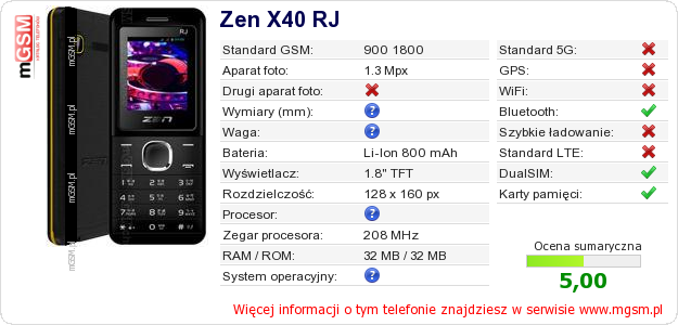 Dane telefonu Zen X40 RJ