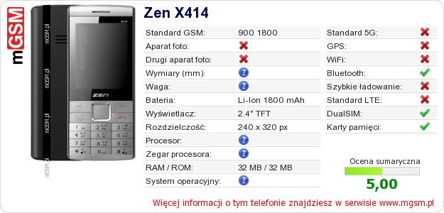 Dane telefonu Zen X414 Dane telefonu Zen X414