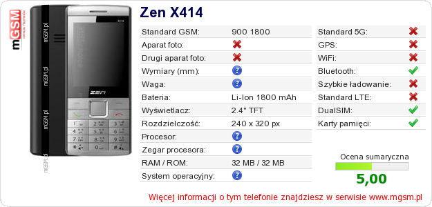 Dane telefonu Zen X414