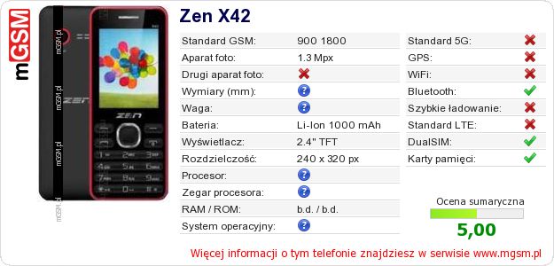 Dane telefonu Zen X42