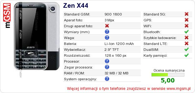 Dane telefonu Zen X44 Dane telefonu Zen X44