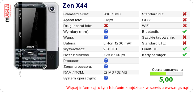 Dane telefonu Zen X44 Dane telefonu Zen X44